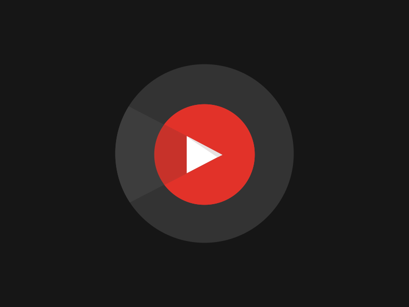 Youtube Video CCI